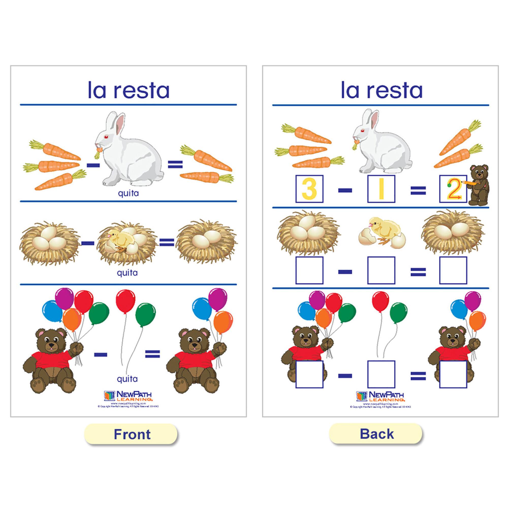 NewPath Learning® 12" x 18" Number Sense Bulletin Board Charts Set, Spanish Edition